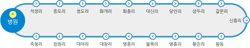 시외 셔틀버스 노선